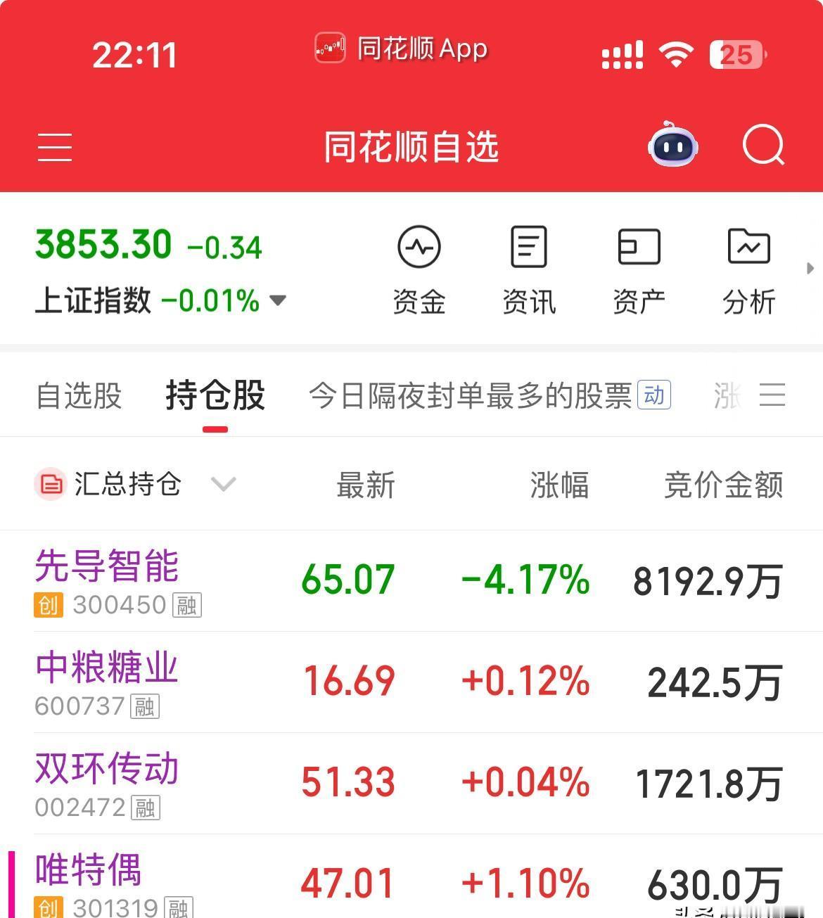 领益智造盘后刚被机构抄底，转头就甩出3亿回购，价格直接怼到15块，比收盘价高出三