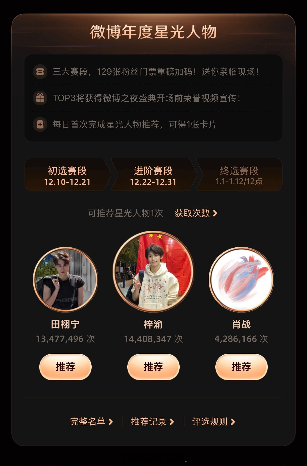 梓渝微博之夜投票梓渝微博之夜投票星光人物、音乐、演出、最期待的作品等都拿下了第一