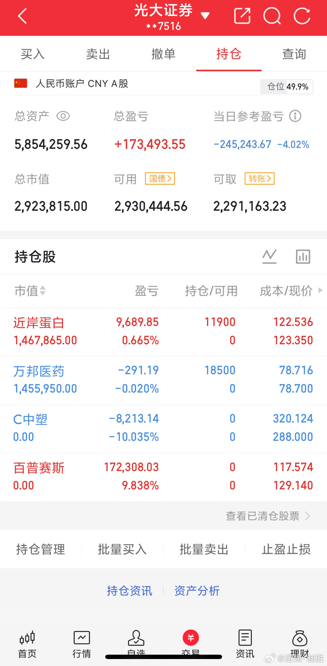 今日实盘记录：百普赛斯、N中塑股份及时止盈离场，新开仓万邦医药、近岸蛋白，期待明