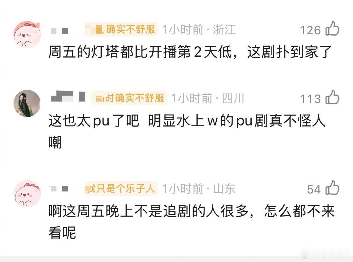 陈都灵周翊然翘楚这个趋势会跌破8000吗～