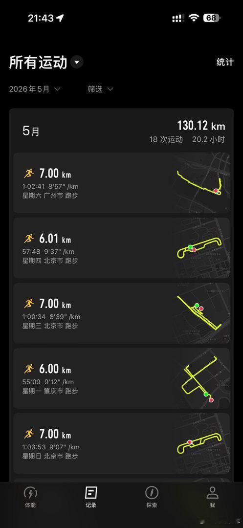 给大家讲个笑话这个月我非常努力跑步有氧干了 130 公里可是体重一斤没降原因是每