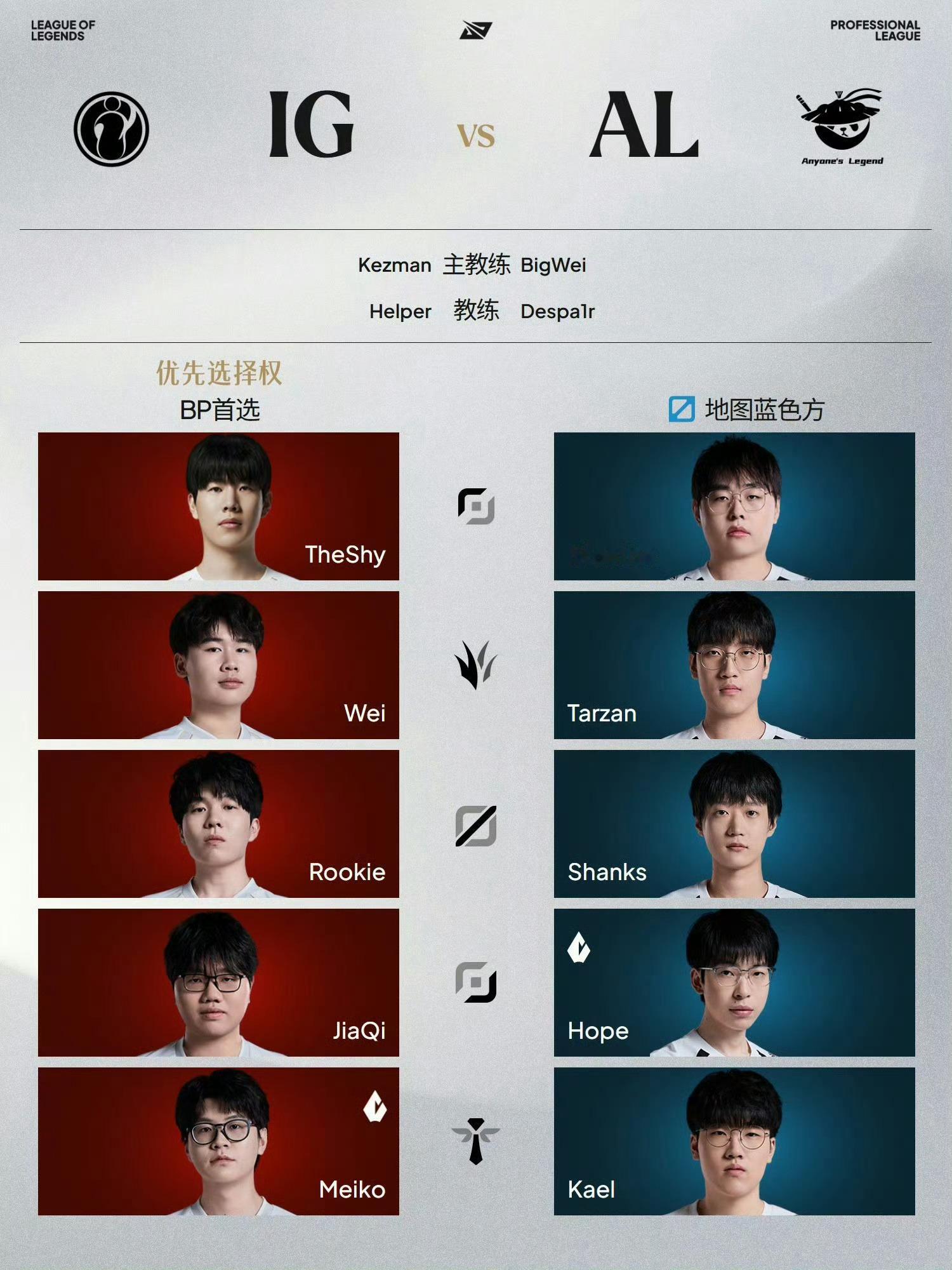 今晚5点，我将严肃收看iG VS AL。iG如果赢了，我给大家抽奖！[祈祷] ​