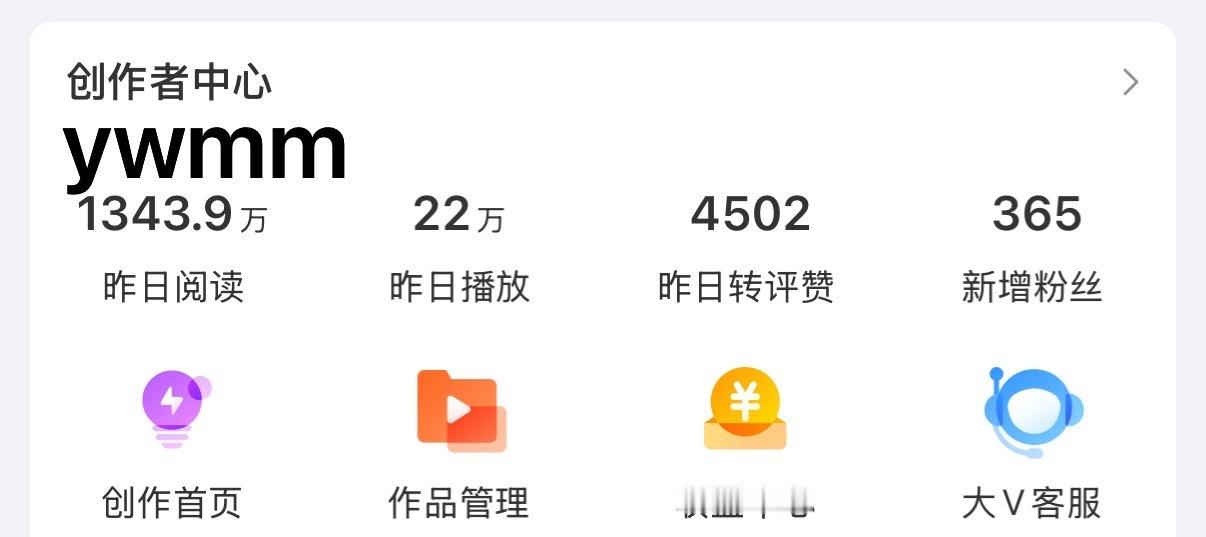 谢谢。 