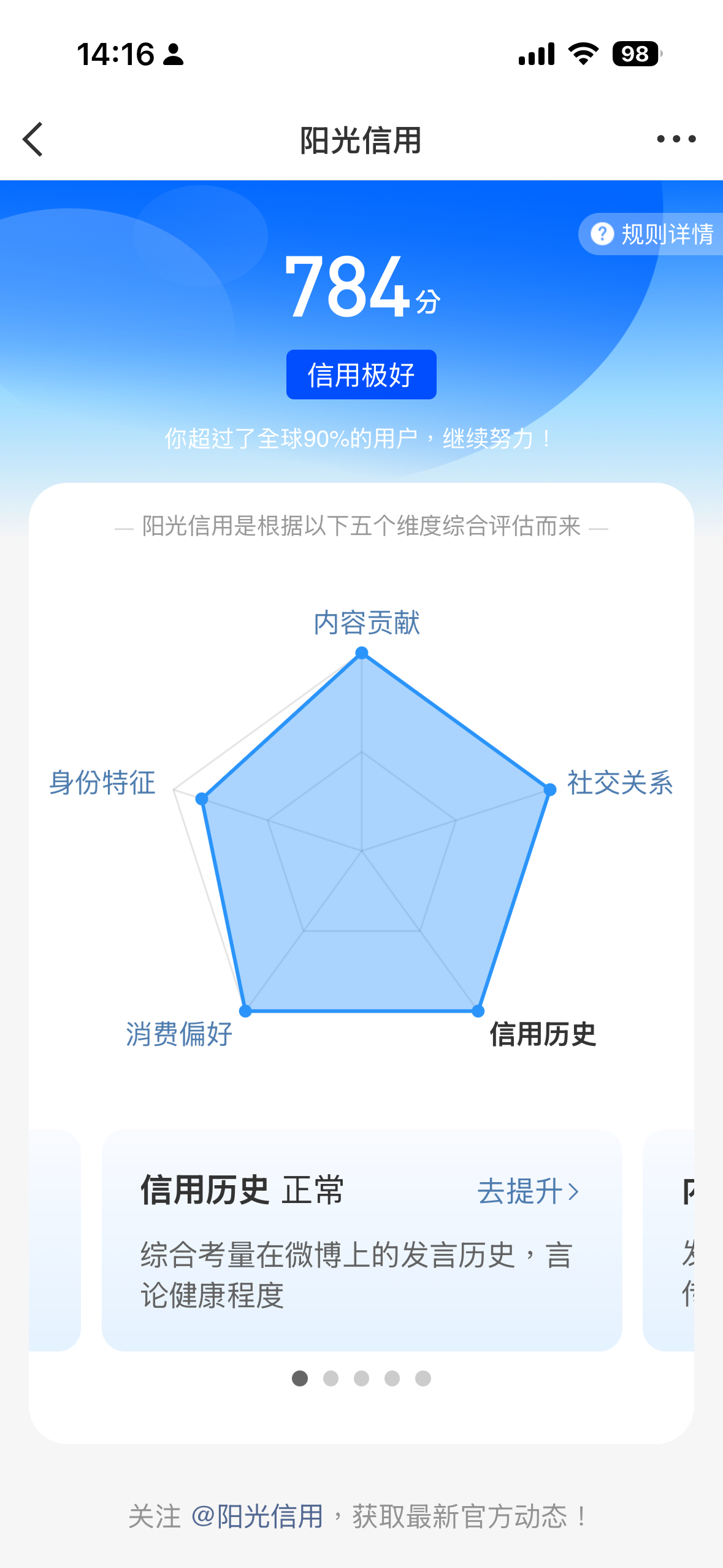 我一分没涨 ​​​
