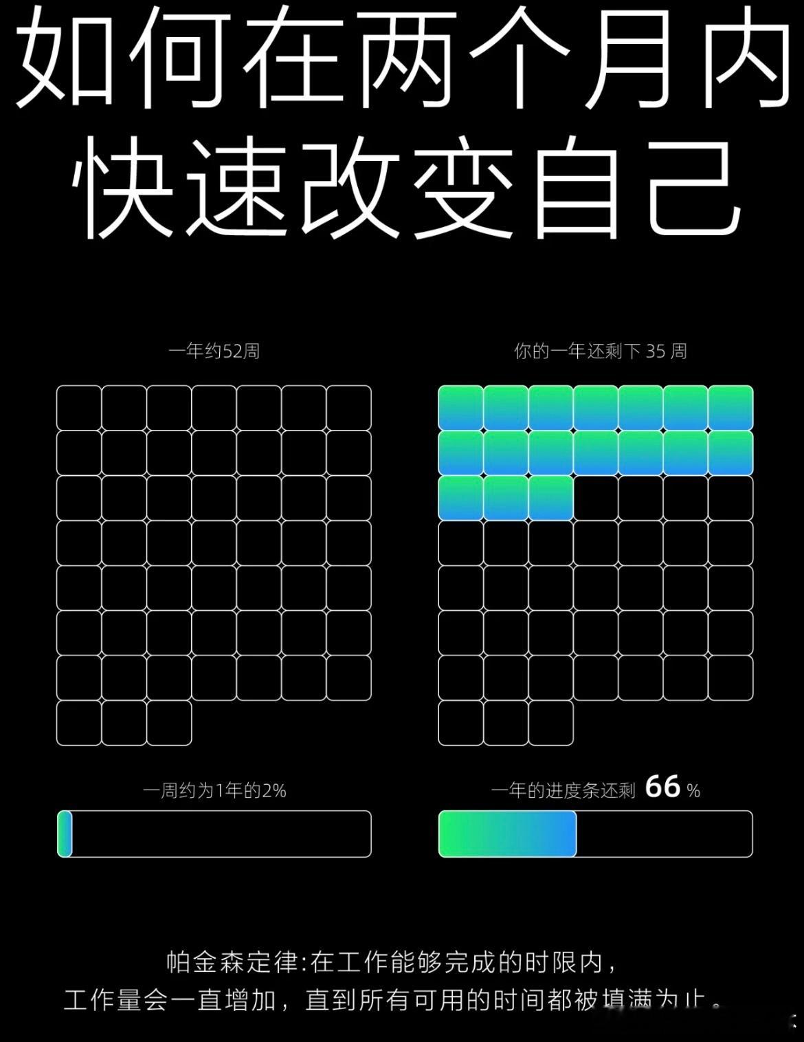 #如何在两个月内快速改变自己# 如何在两个月内快速改变自己#镜头下的笑容# ​​