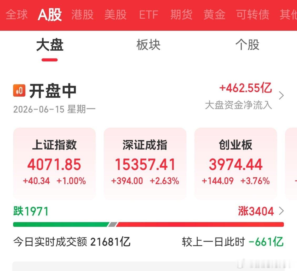 全TM都是乌合之众。当有人开始质疑我，开始骂我了，就是乌合之众的一个情绪极端点，