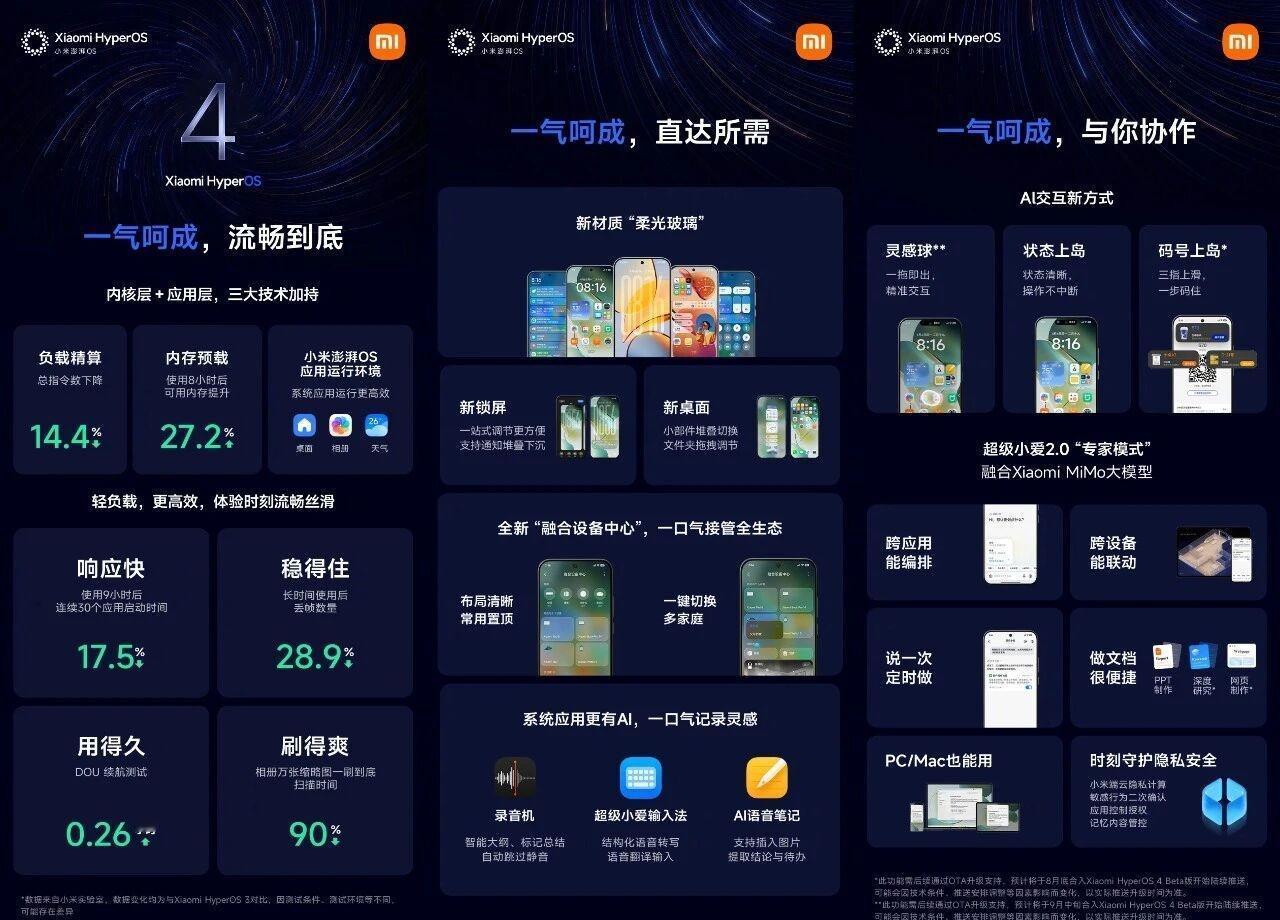 澎湃OS 4开放Beta招募

8月13日，小米正式官宣澎湃OS 4。相比单纯增