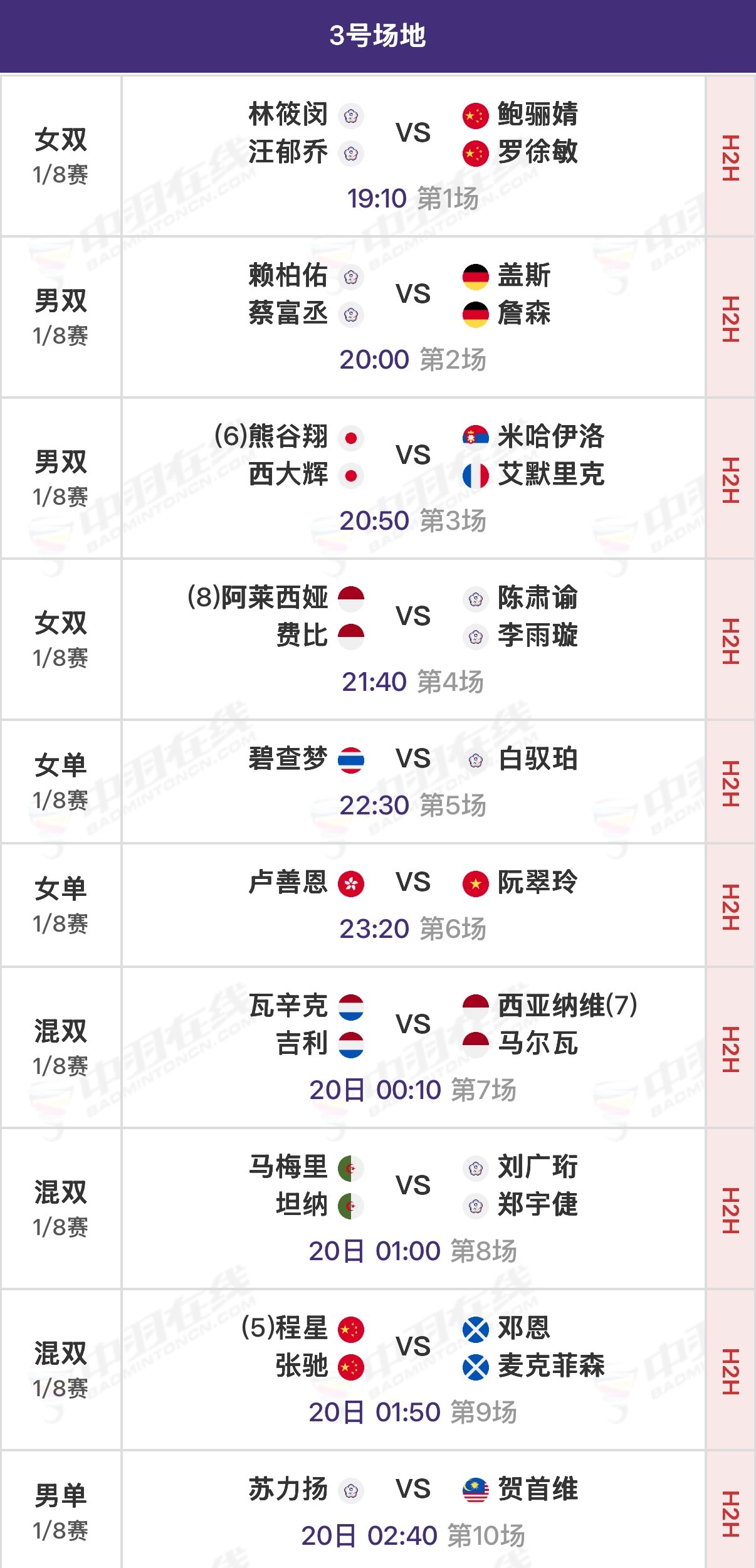 2026年奥尔良羽毛球大师赛 1/8决赛北京时间19:00开始，可在羽协公众号/