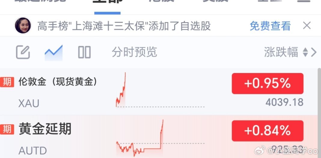 心里乐开花[doge] ​​​