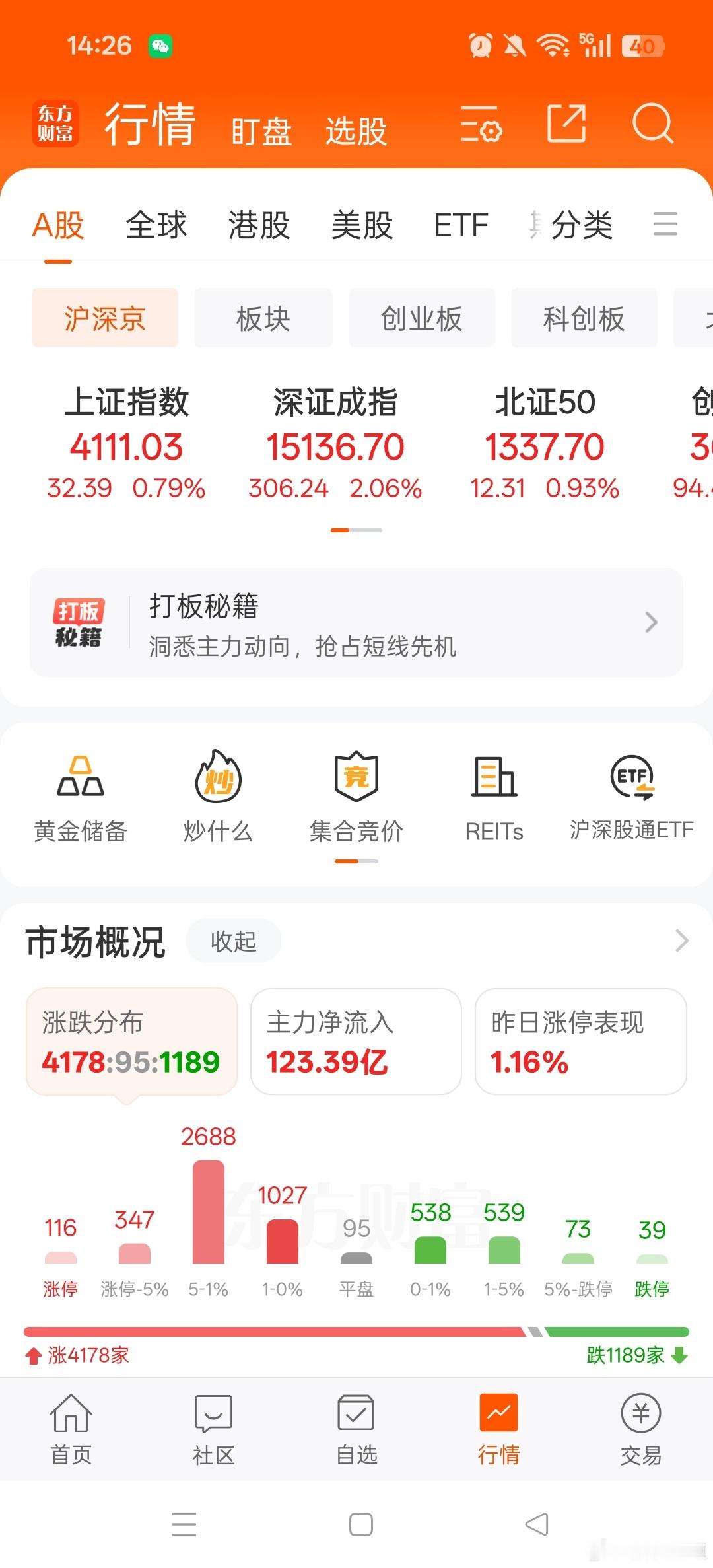 又是快快乐乐的让大家五一长假，为了让大家五一开心消费，明天还会涨。实时热搜创作激