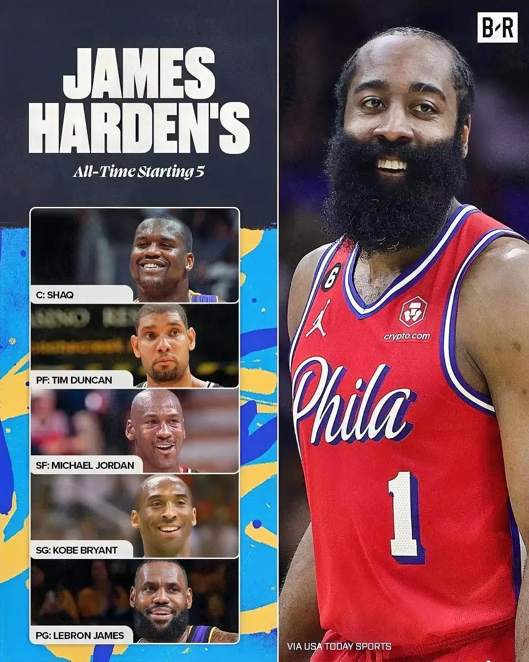 詹姆斯-哈登：我心目中的NBA历史最佳阵容是以下这五位球员！

中锋：沙克-奥尼
