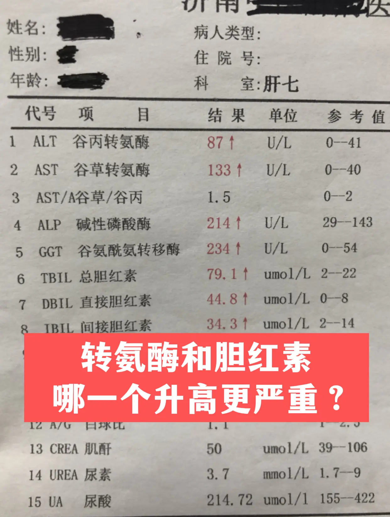 昨天门诊来了位40岁的乙肝患者，拿着化验单皱着眉问我：“教授，我转氨酶...
