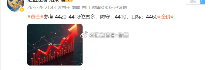 黄金4420位置多，现行情顺利上涨至目标止盈位4460位置，空单系统止盈400个