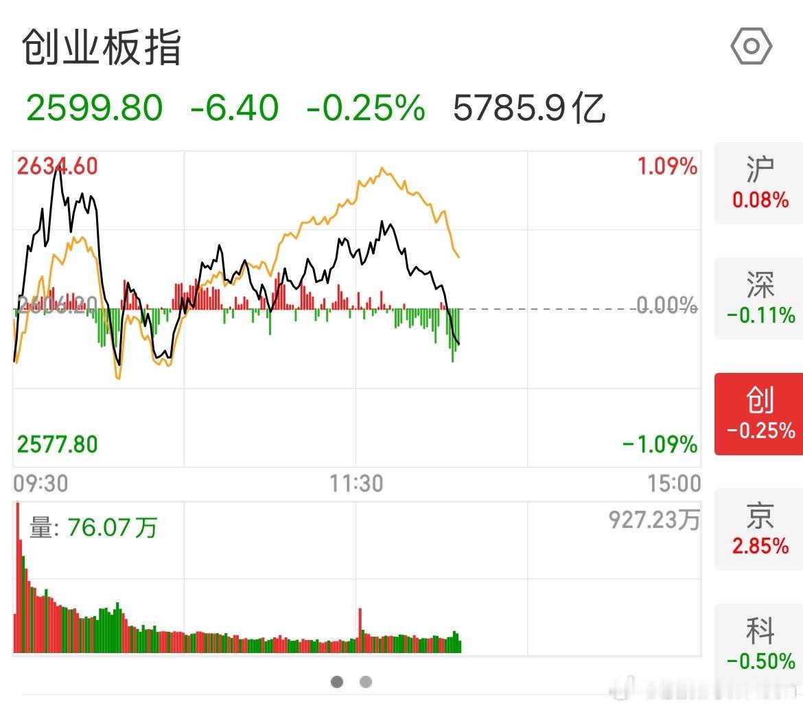 跳水巨震又来了，这样的剧本会是以后的常态！ ​​​