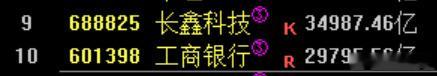 双向奔赴[二哈] ​​​