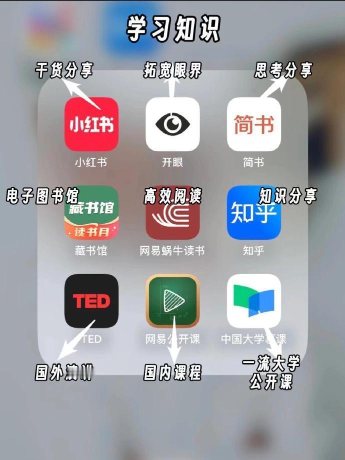 54款自我提升的宝藏app1.学习知识这类app不仅提供了各种各样的在学习课程，