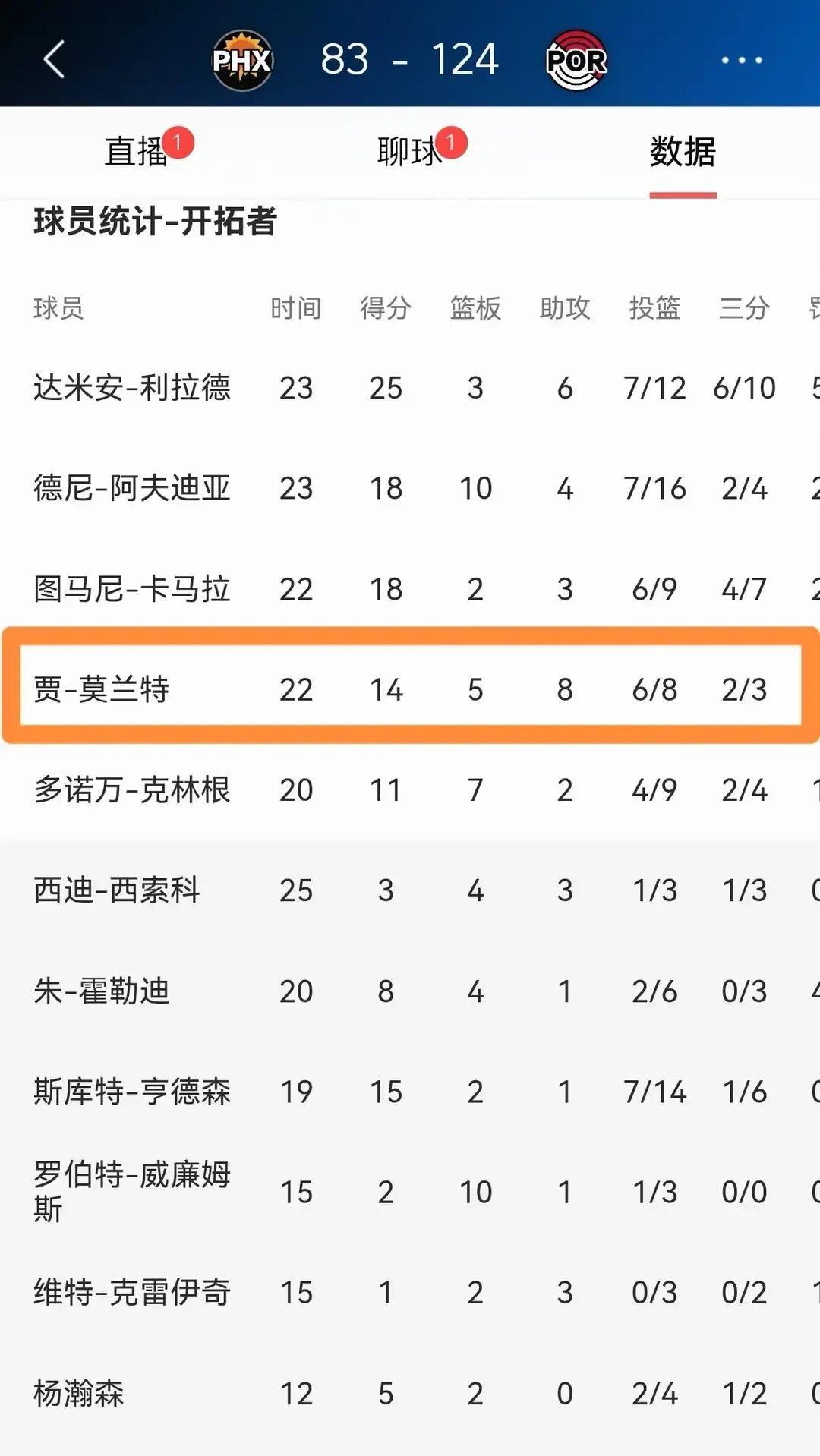 他这次新歌发布会，破天荒地跟台下每个人都打了招呼。

以前他唱完歌就低着头快步走