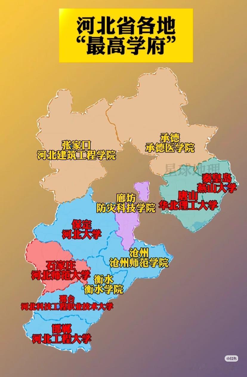 石家庄的陆军学院，保定的中国司法警官学院，秦皇岛的东北大学
