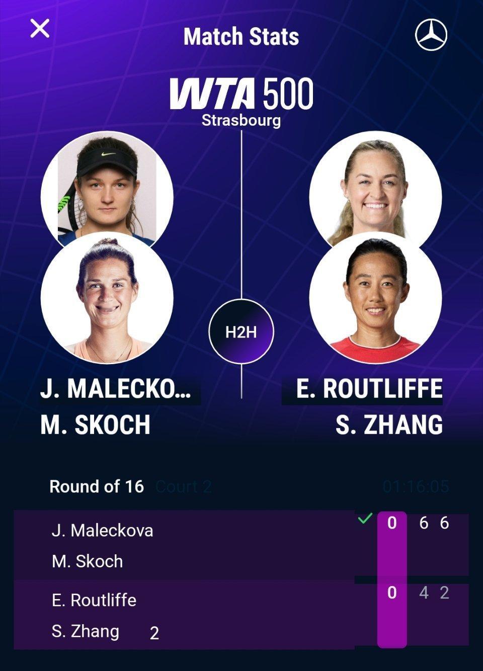 WTA500斯特拉斯堡站双打首轮，2号种子张帅/卢特利芙以4-6 2-6不敌马列