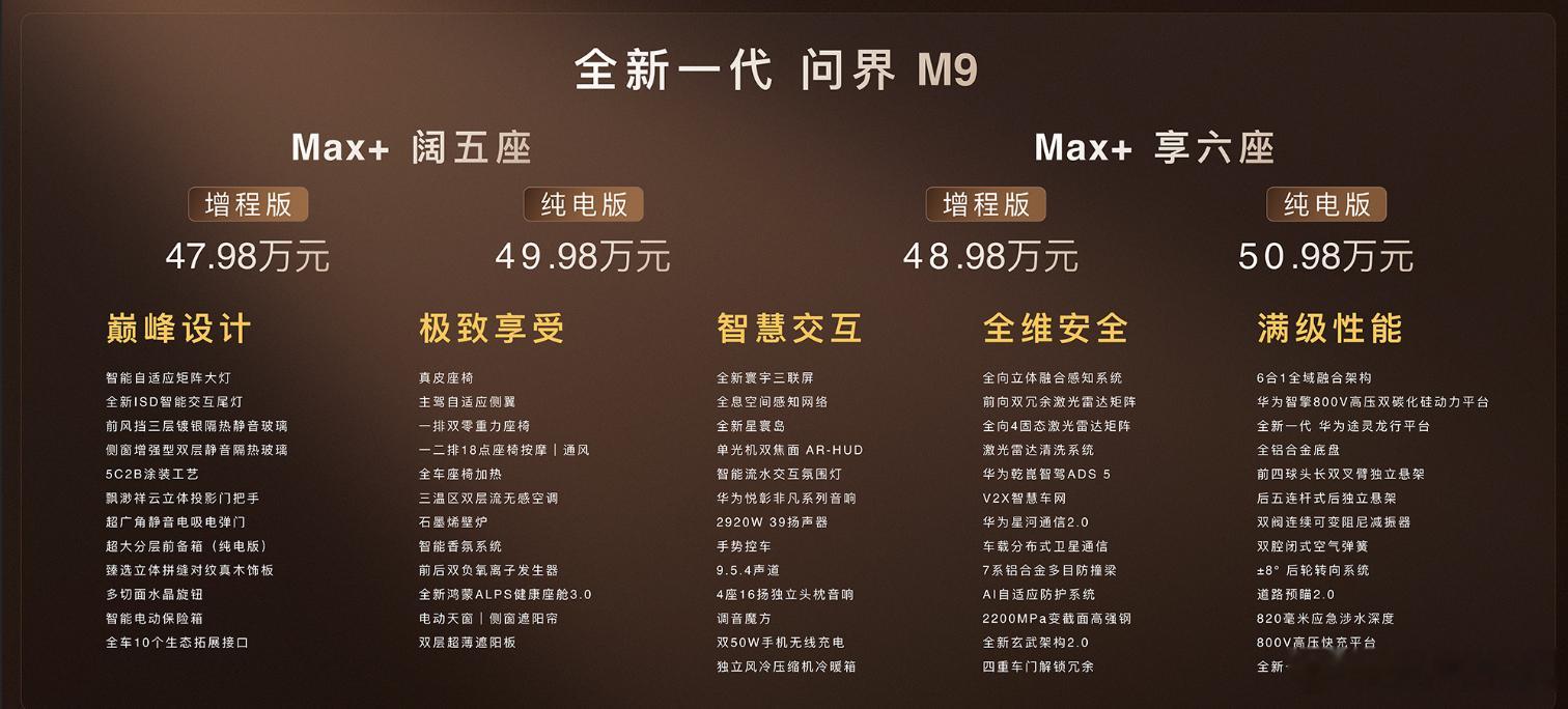 问界M9发布会 发布了全新一代问界M9 以及M9 Ultimate问界M9 Ma