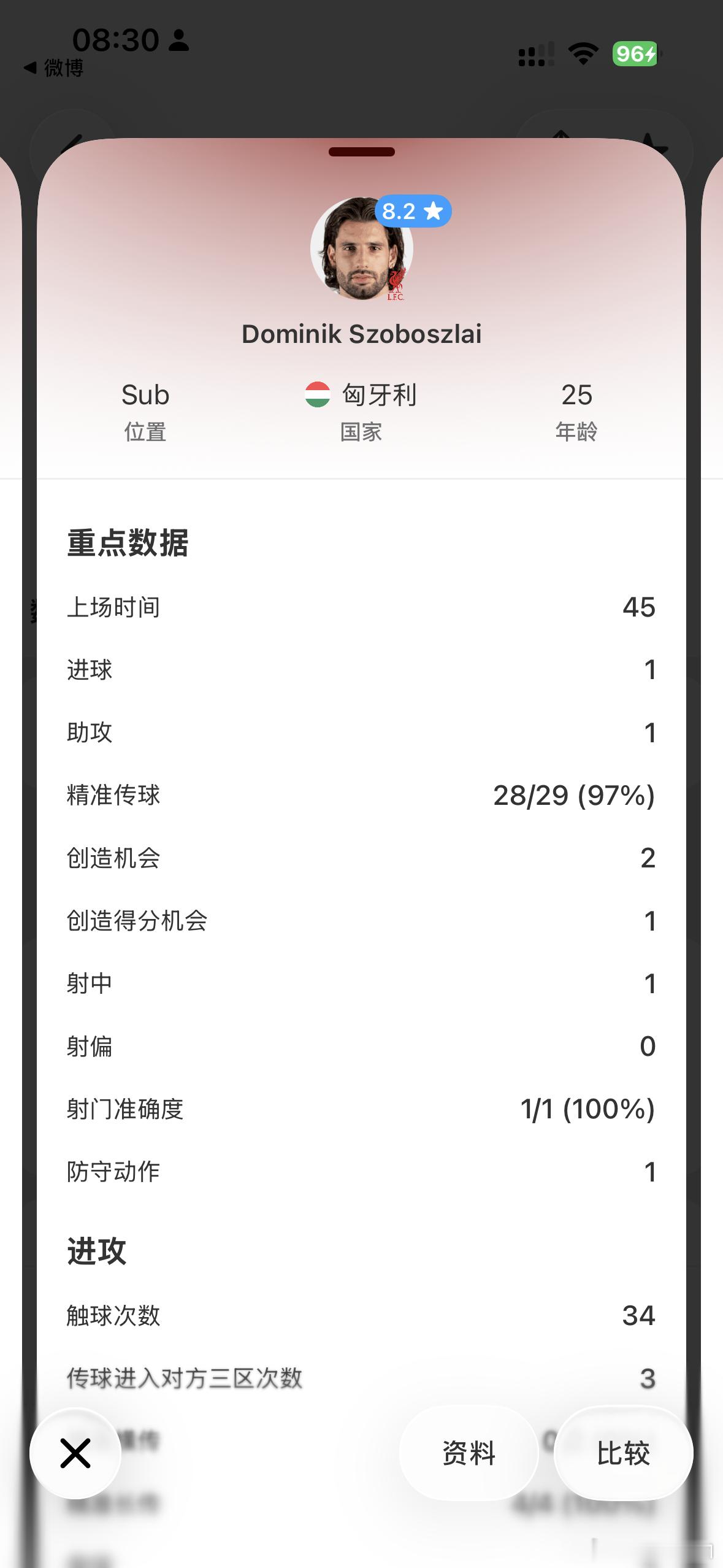 半夜醒的时候手机都没充电然后昏迷了一直睡到现在。 