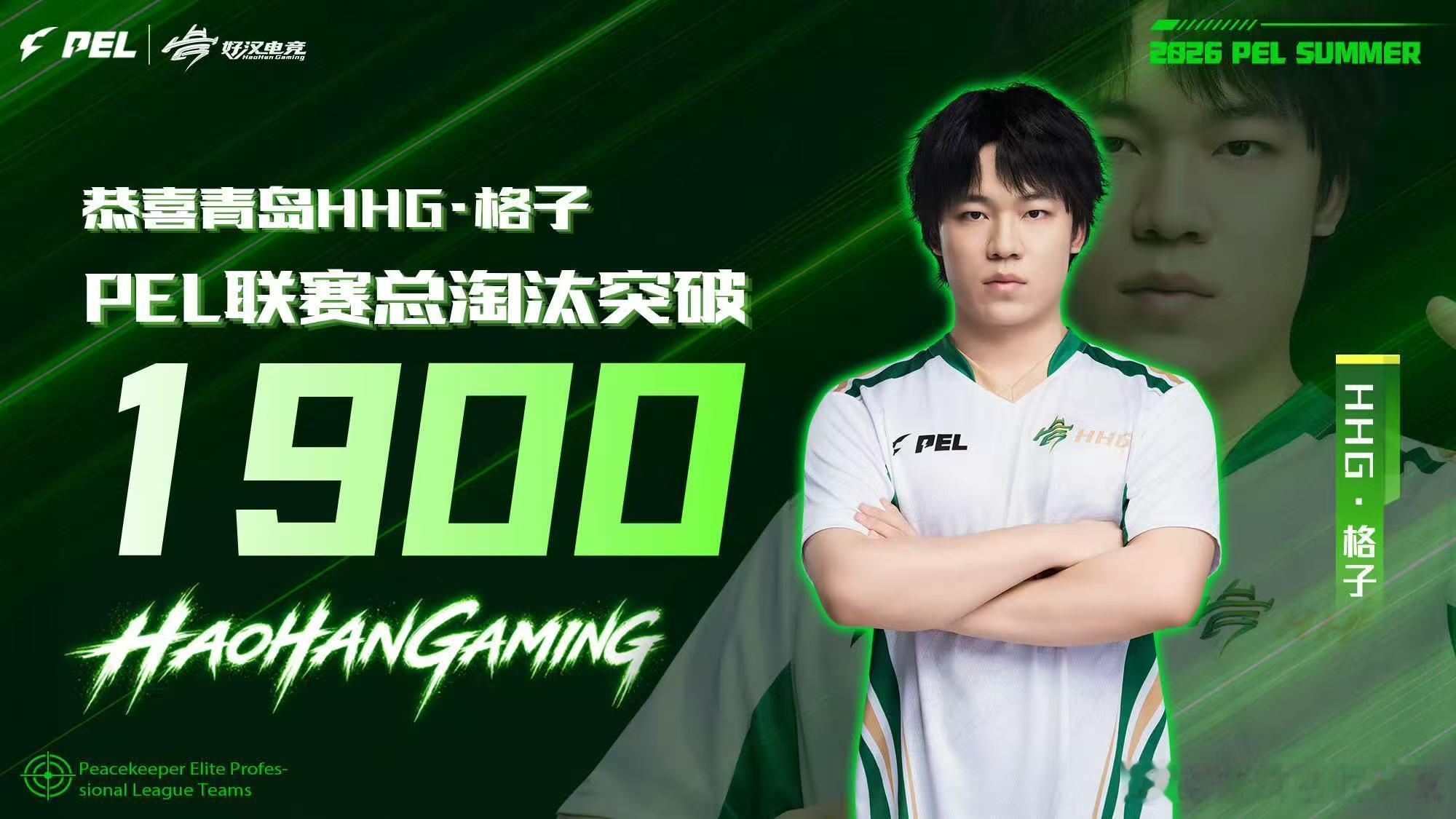 HHG格子PEL联赛总淘汰突破1900。第四周突围赛期间，HHG荣都地图成功吃鸡