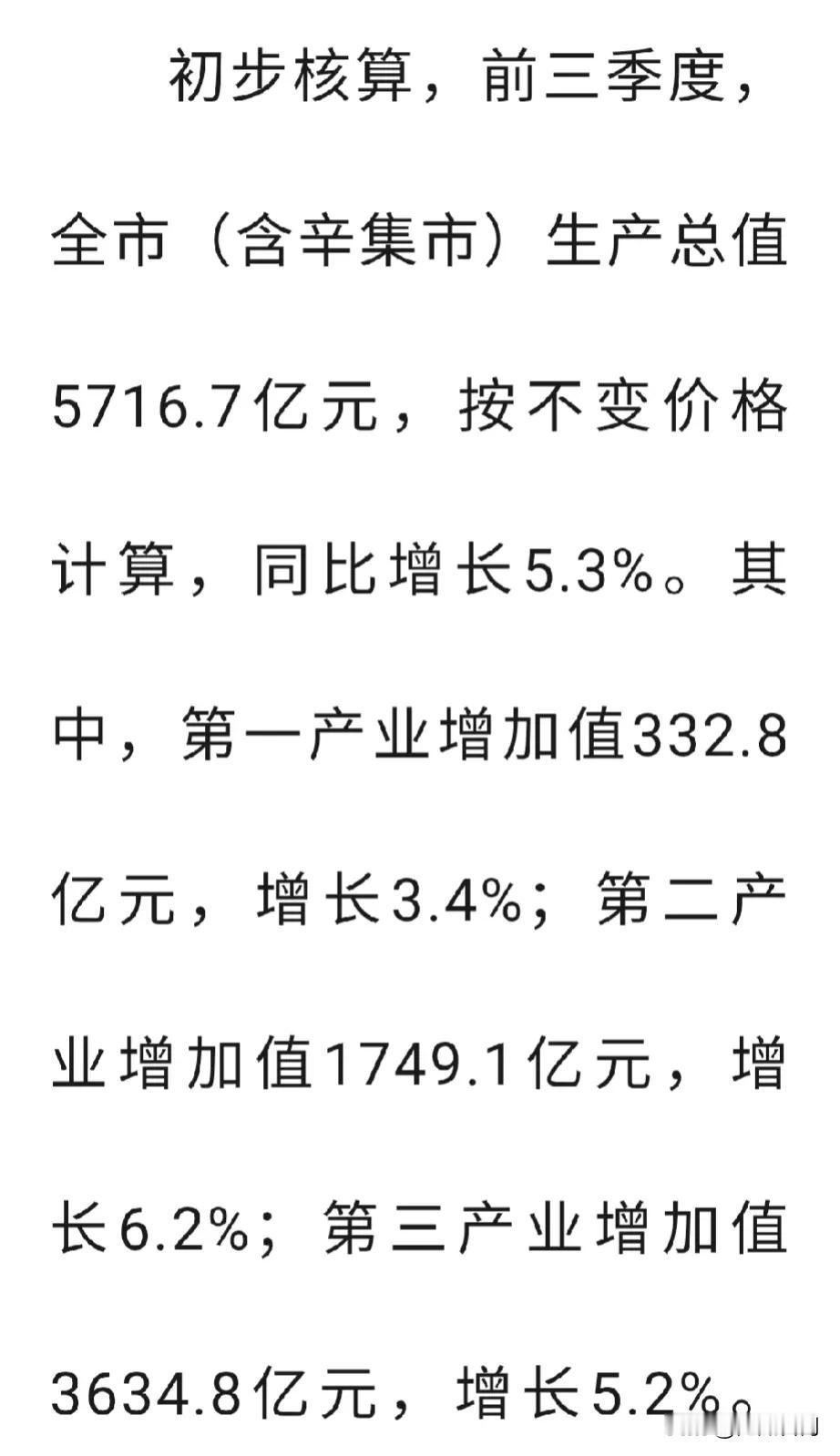 【城市快讯】2024前三季度石家庄地区生产总值出炉，又涨了


初步核算，前三季