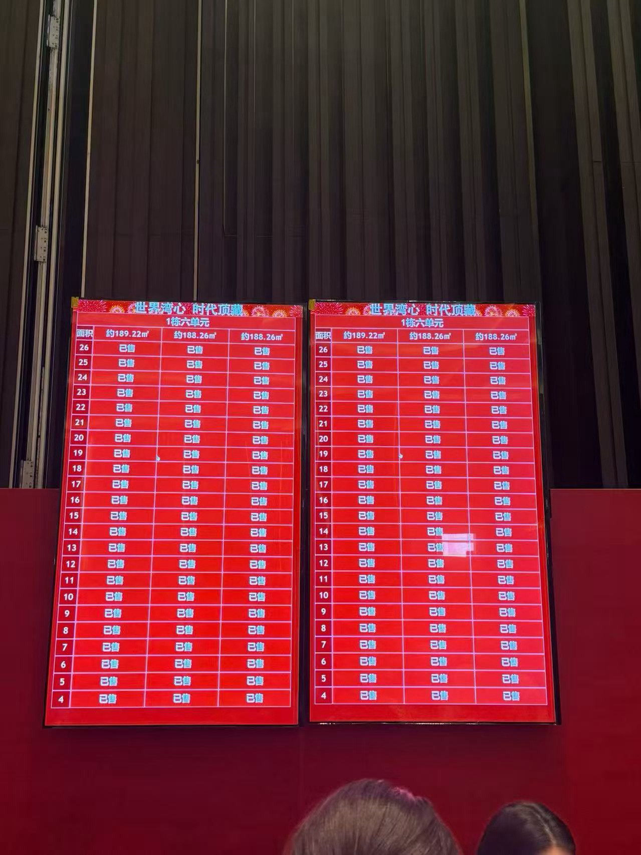 观潮188日光了 深圳