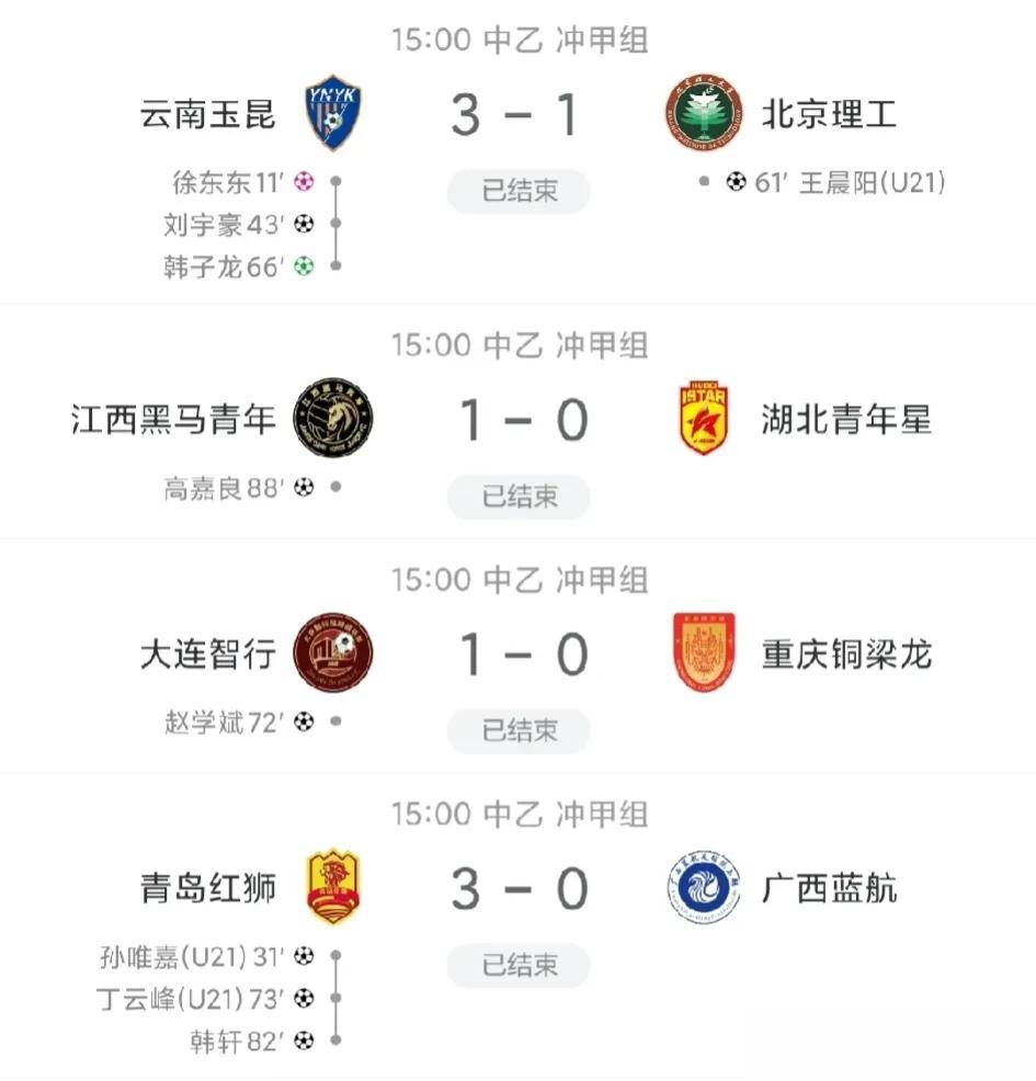 2023年中乙迎来大结局！冲甲最后一个球队确定！今天下午中乙冲甲组比赛结束，
云