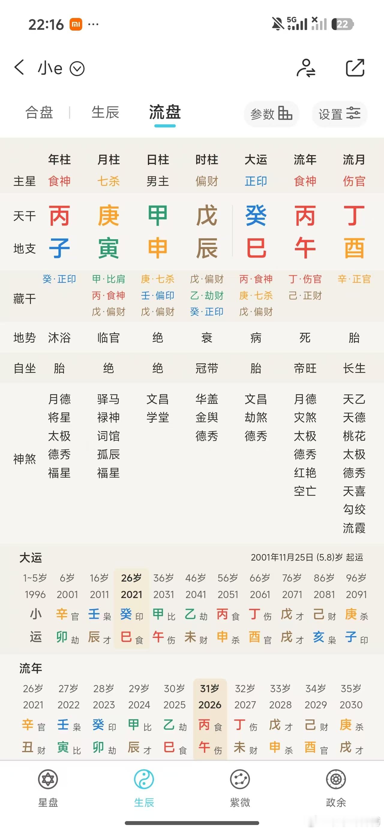 食神制杀又透财破格了，再加上大运不行，事业编十多万一年！ ​​​