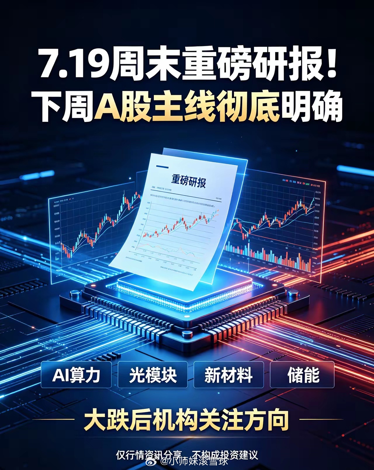 7.19周末重磅研报！下周A股主线彻底明确刚整理完7.19全网周末顶级研报！大跌