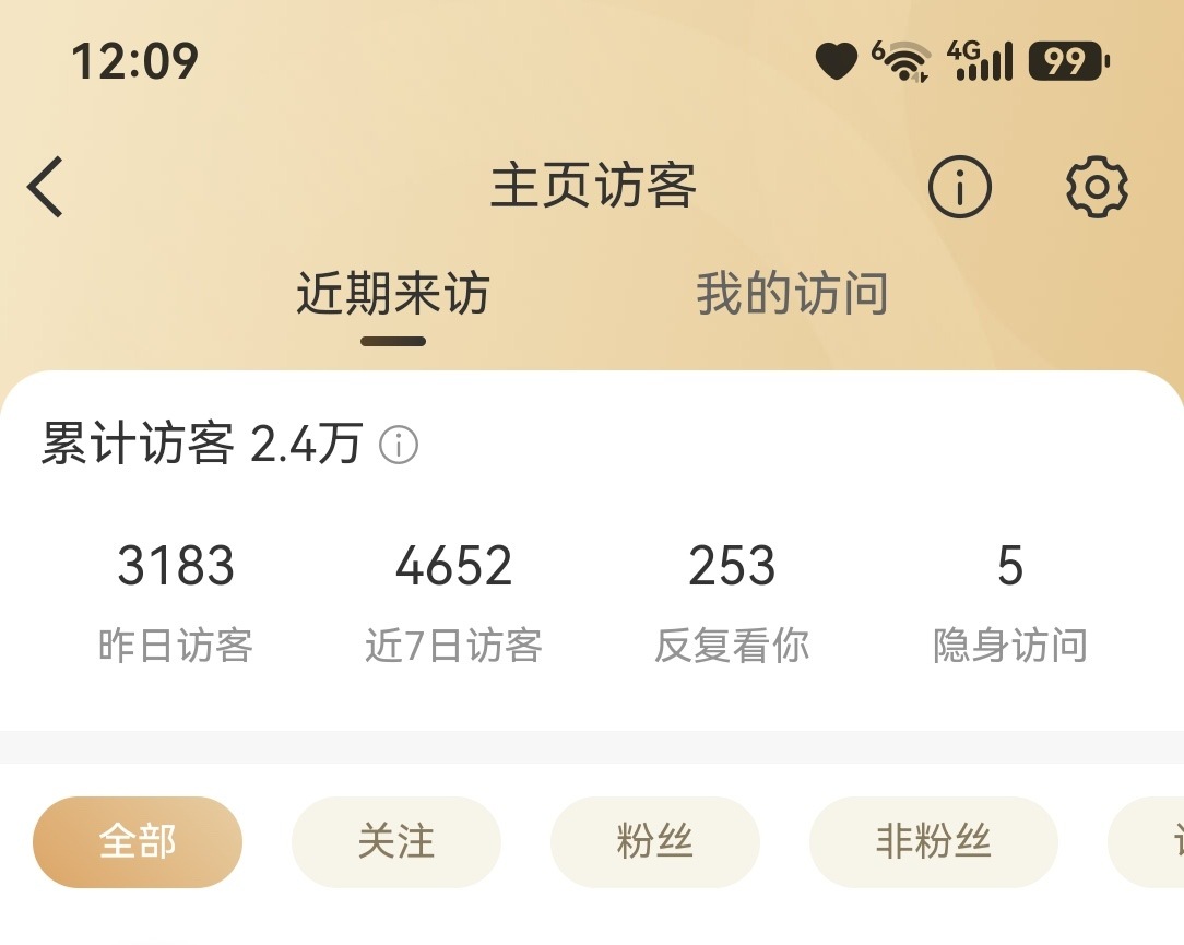 谢谢。