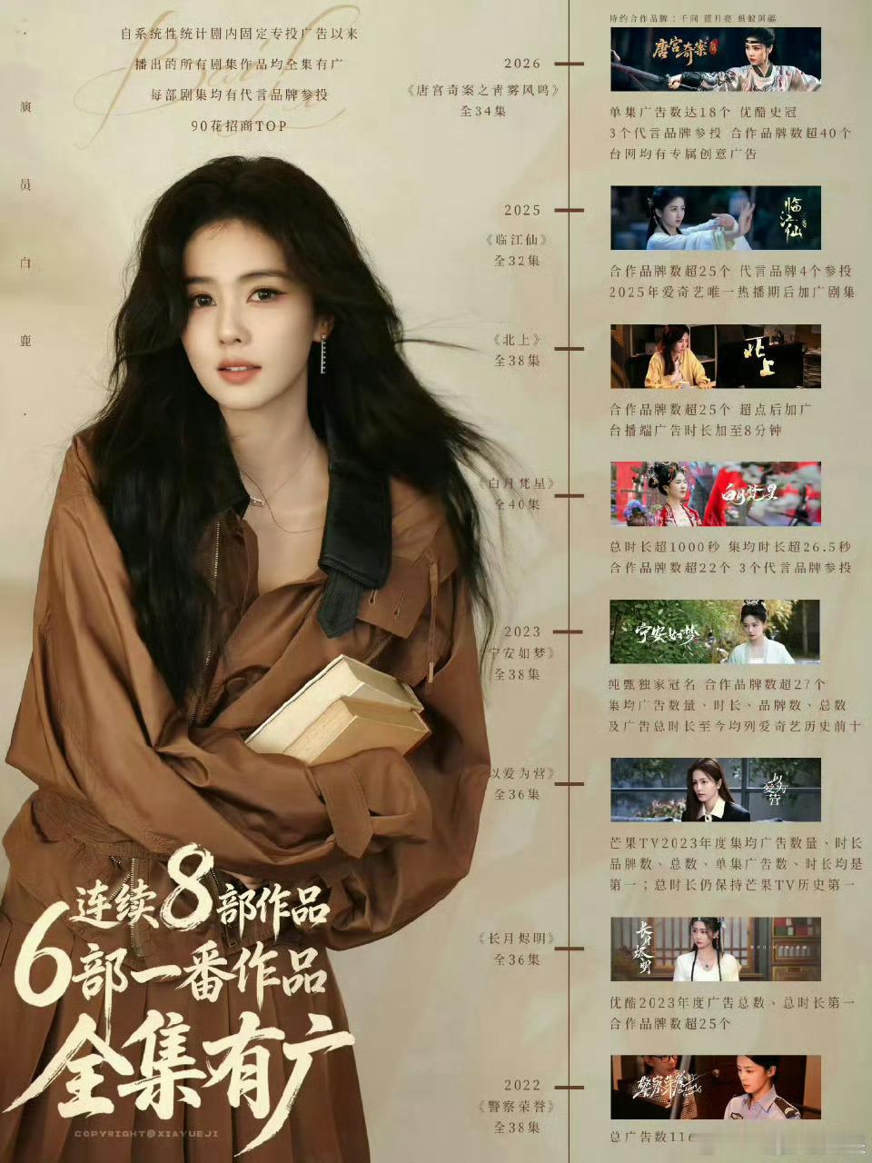 白鹿第8部全集有广剧集白鹿是真的扛招商太牛了 