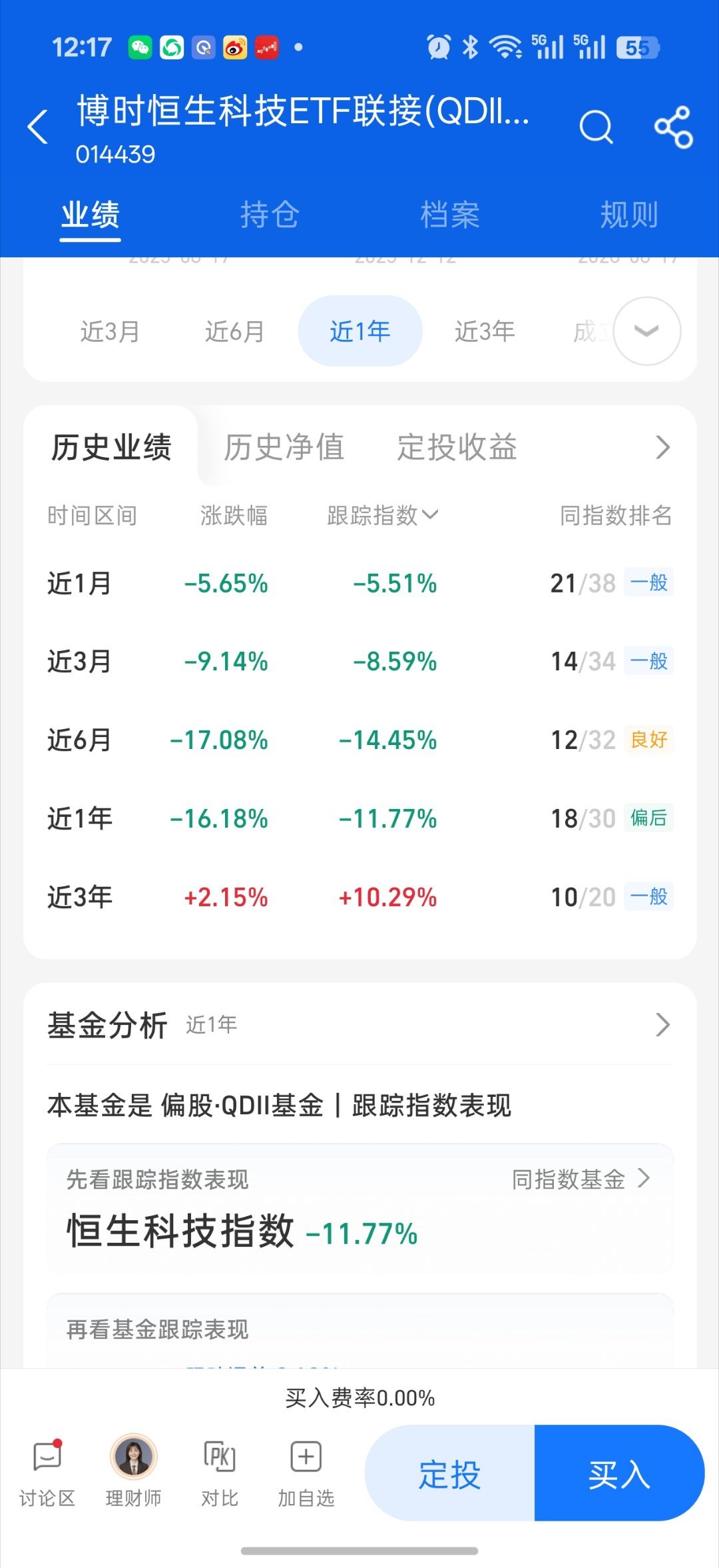 手里有恒科的 可以考虑换个我把一部分恒科换到平安港股通科技c了 调仓了1w稍微对