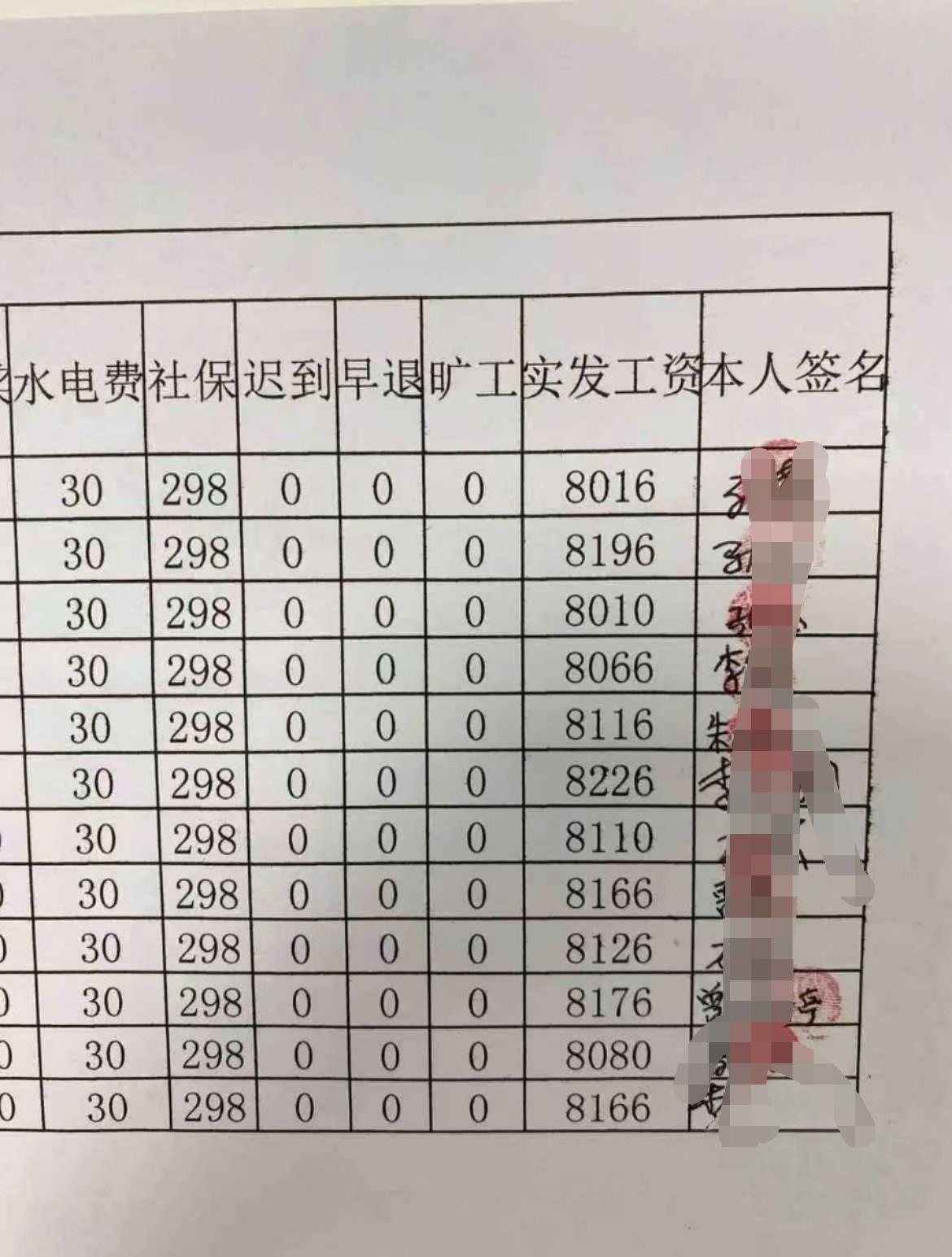 哈哈发工资了，这个月净拿8000多，满勤，水电费，社保扣的明明白白，伙伴们抢着签