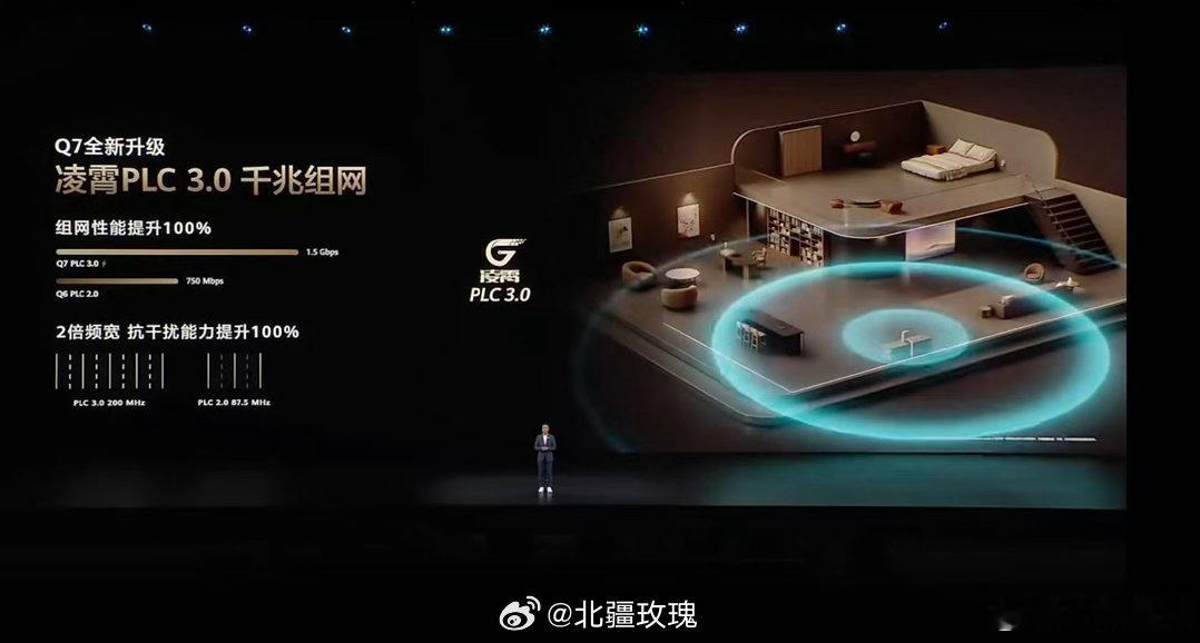 华为新款路由行业首创星闪电竞专链市场数据印证硬实力，2026年Q1华为高端路由器