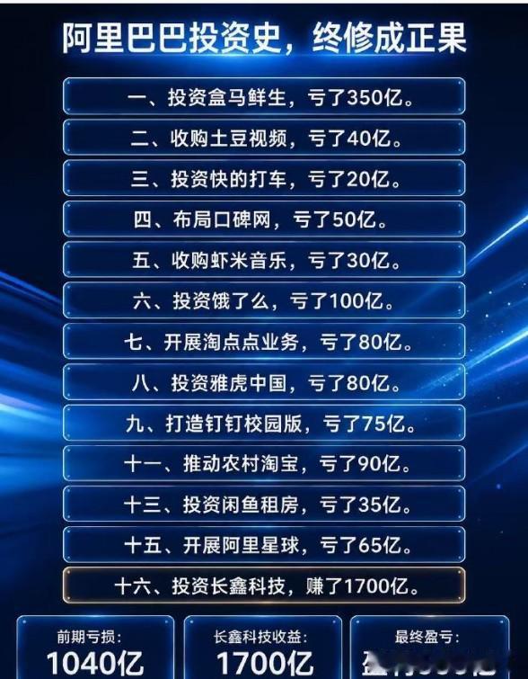 高净值人群投资成功逻辑就是这么朴实无华！
还记得沈腾主演的《西红柿首富》，
一心