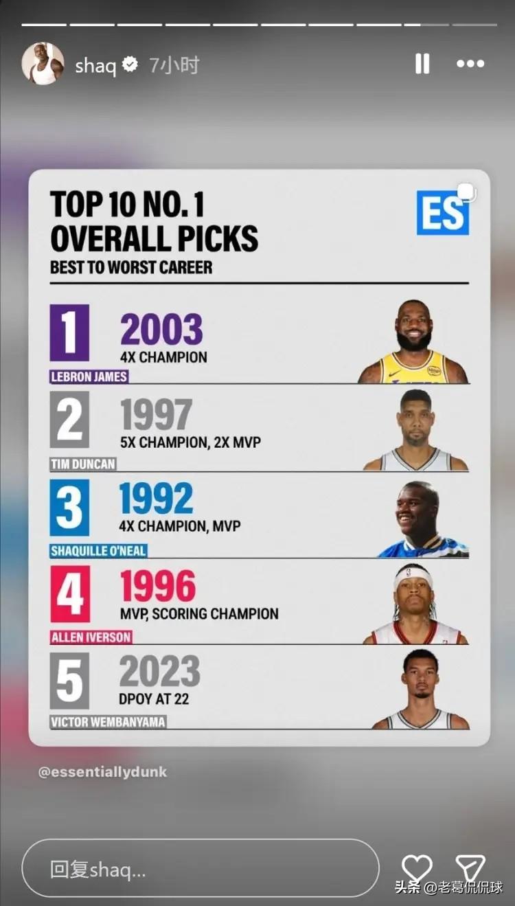NBA传奇巨星奥尼尔真是让人捉摸不透！今天奥尼尔更新社媒，转发了一条关于NBA历