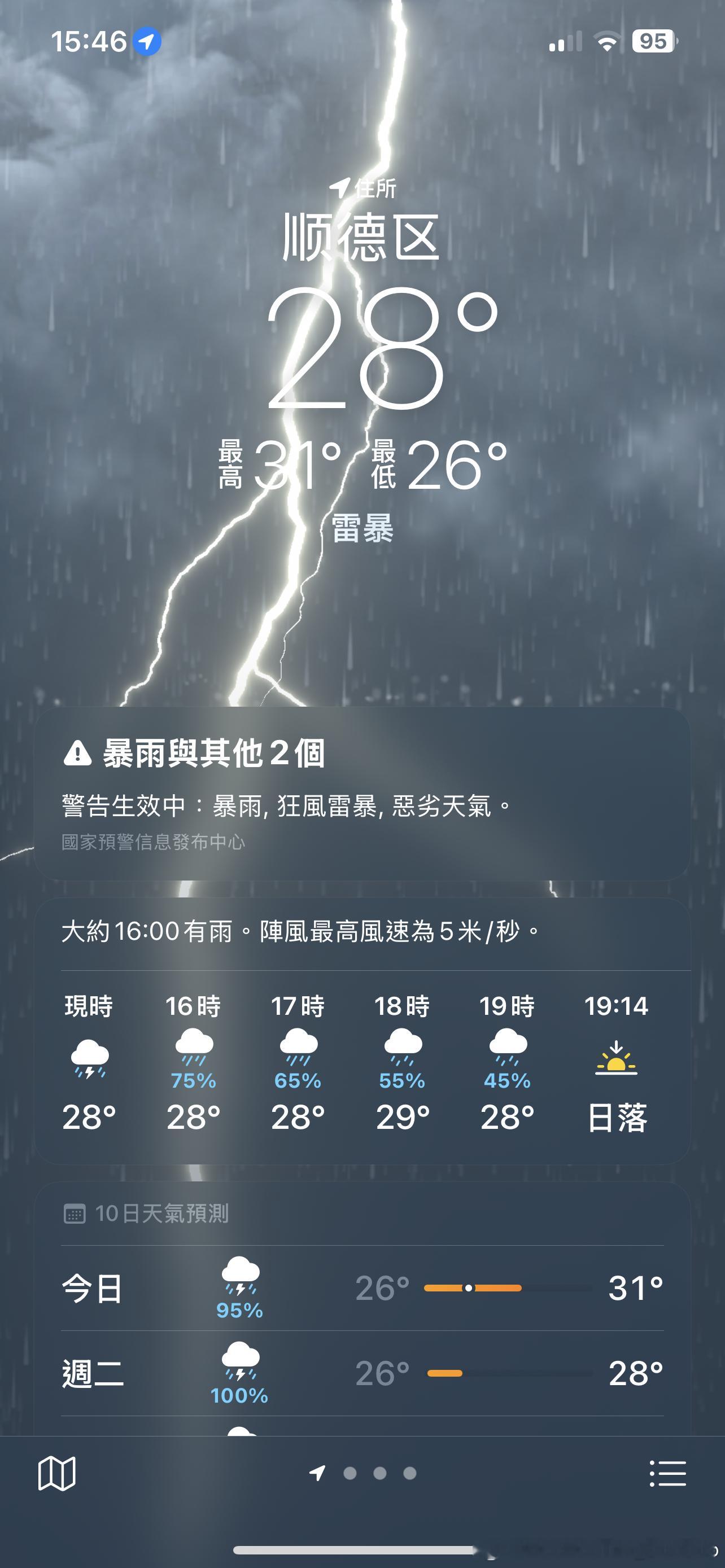 我看伦敦未必有伦教忧郁 
