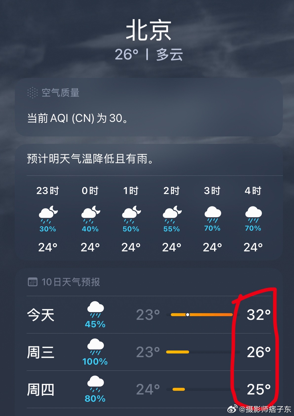 台风白海豚停止编号停止编号不意味着它的影响就完全消失，看看这天气预报里连续三天的