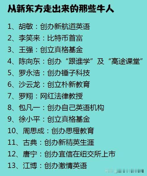 从新东方走出来的那些牛人
        从新东方走出来这些老师确实也是因为在新