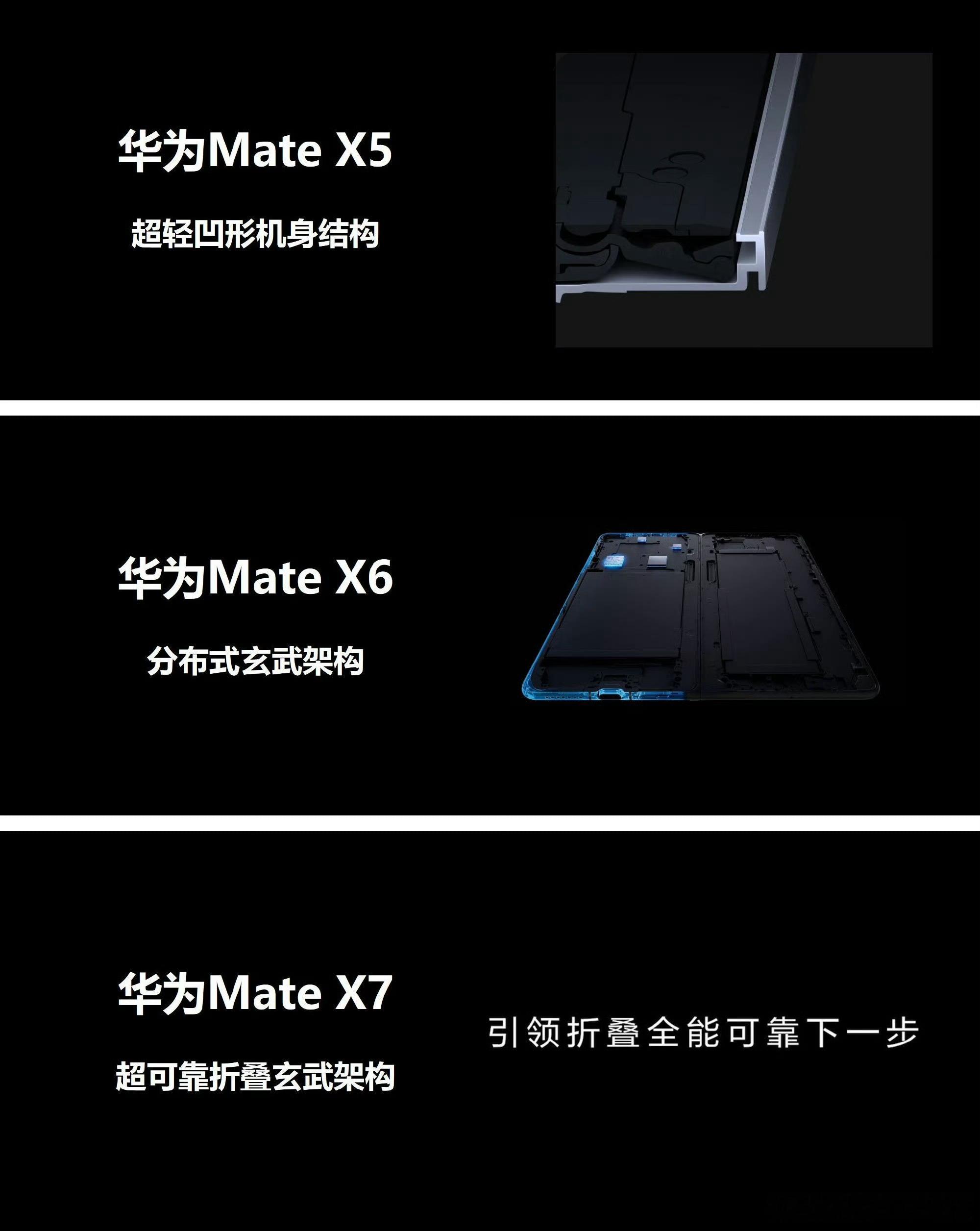 华为Mate X7的可靠性更上一层楼，IPX9防护可以防热水了，各种冲击、跌落测