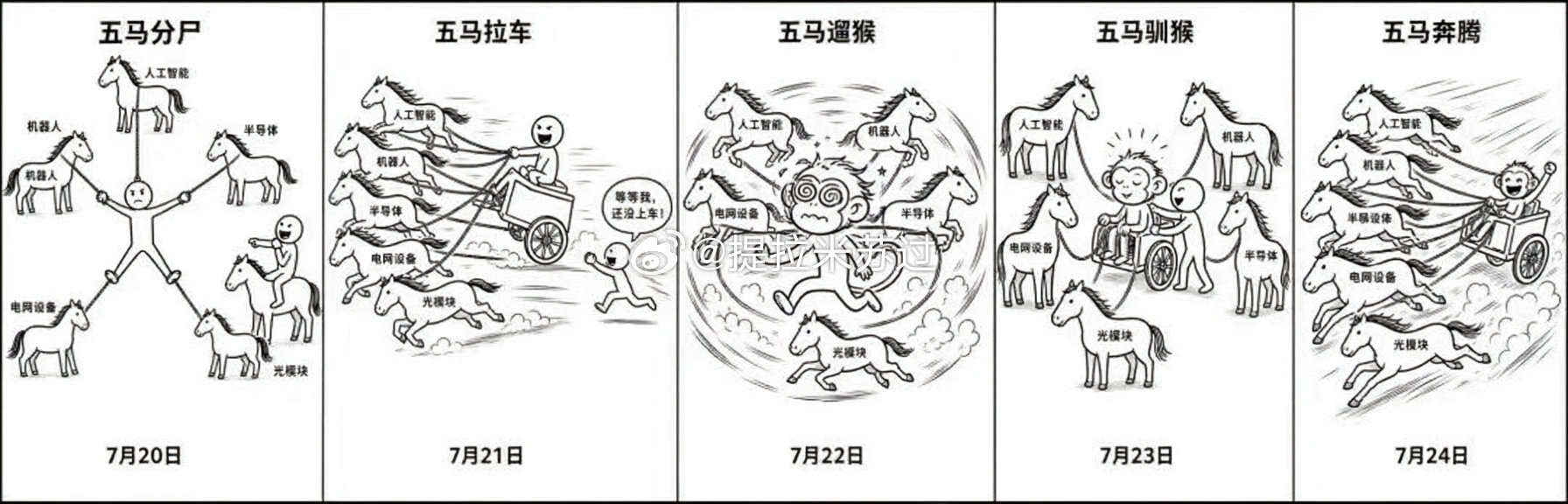 连续剧 
