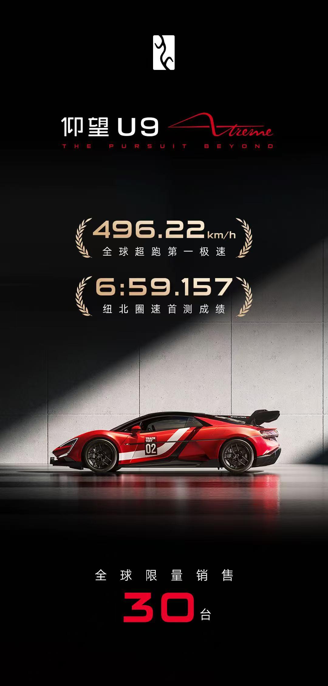 496.22km/h 全球极速第一
6:59.157 纽北首测阶段性突破
仰望U