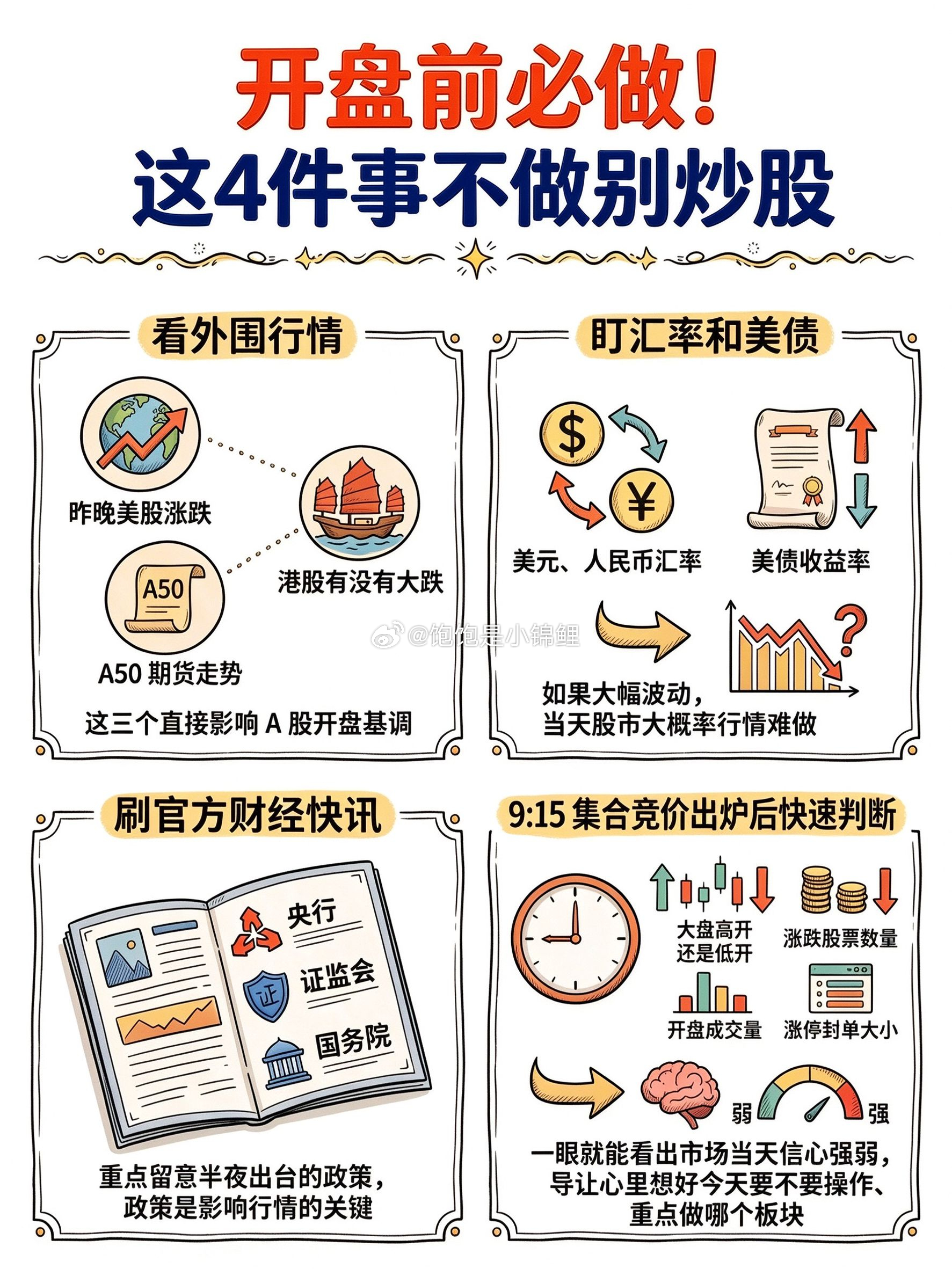 九点十五是个关键节点，这个时候开始竞价，你前一天选好的票，在这个时候就需要多关注