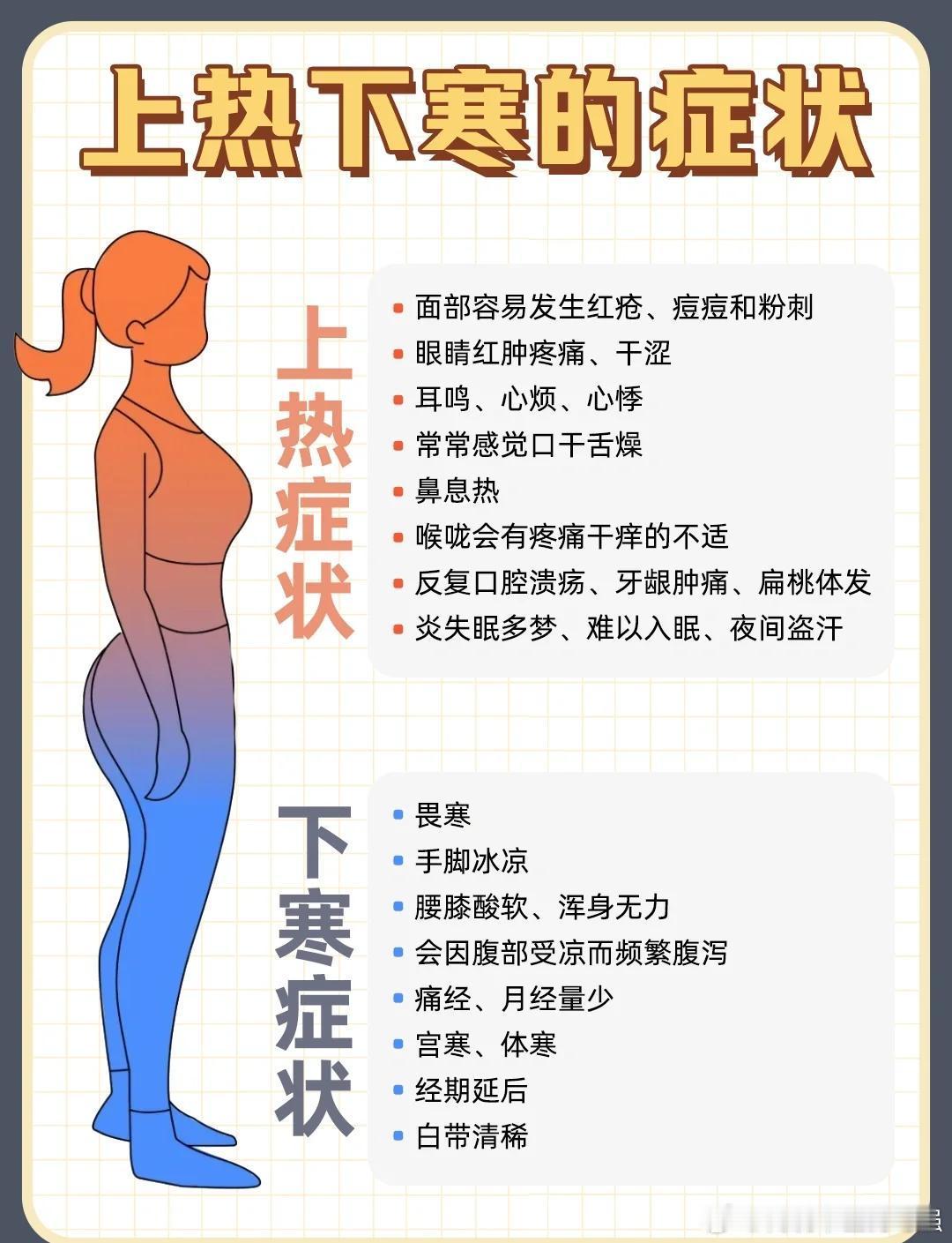 治疗上热下寒证，绝非简单清热或温阳，必须 寒热并用，调和阴阳。其关键在于精准辨识