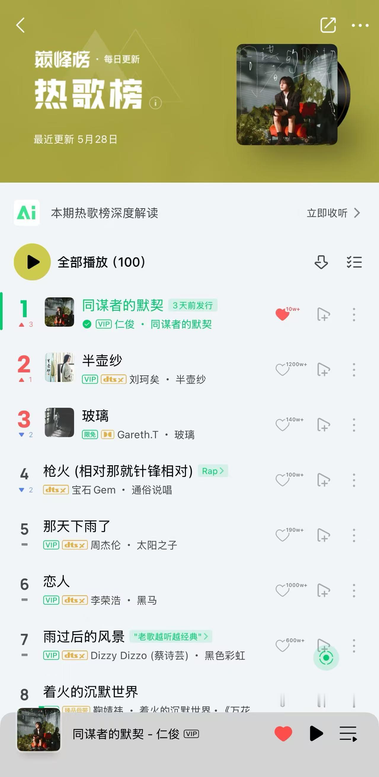 黄仁俊黄仁俊新歌同谋者的默契 截至5月28日14:00整，仁俊新歌《同谋者的默契