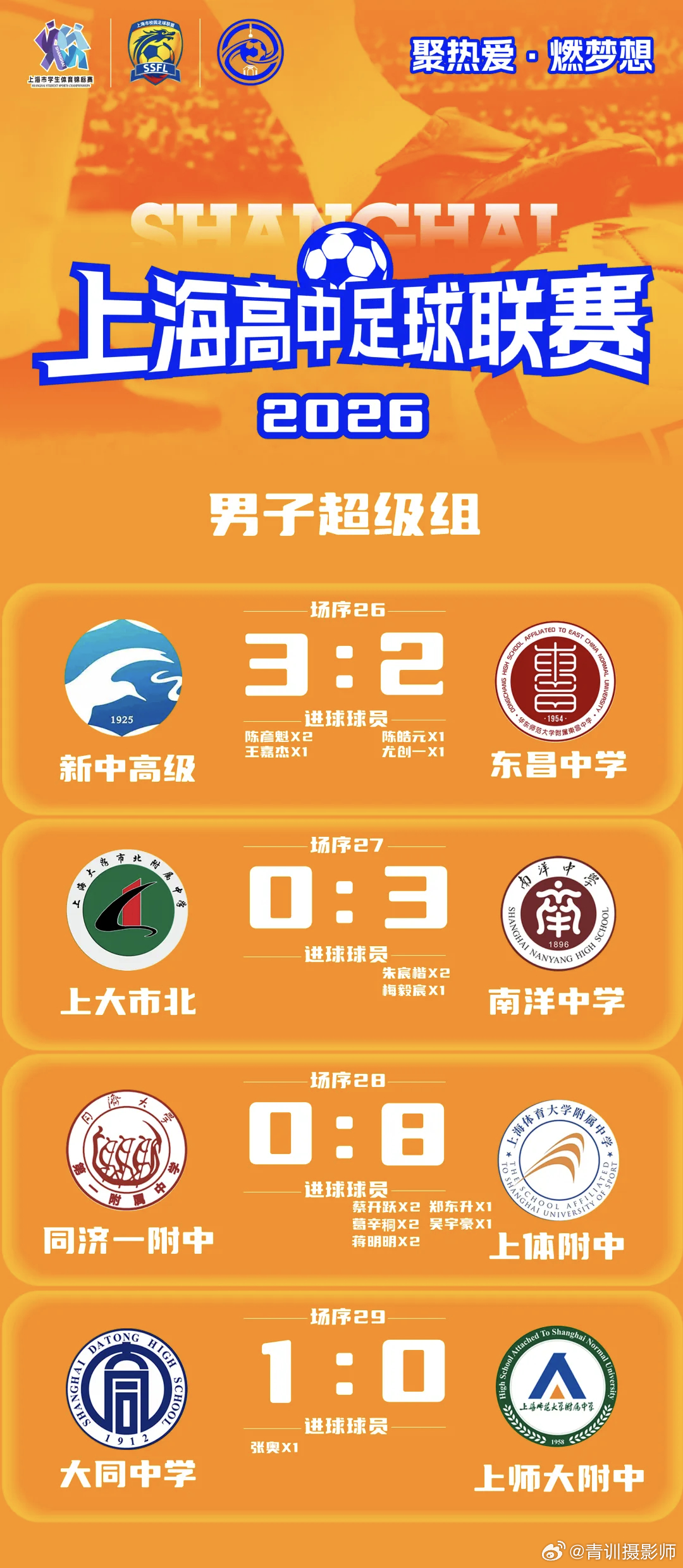 分享图片 