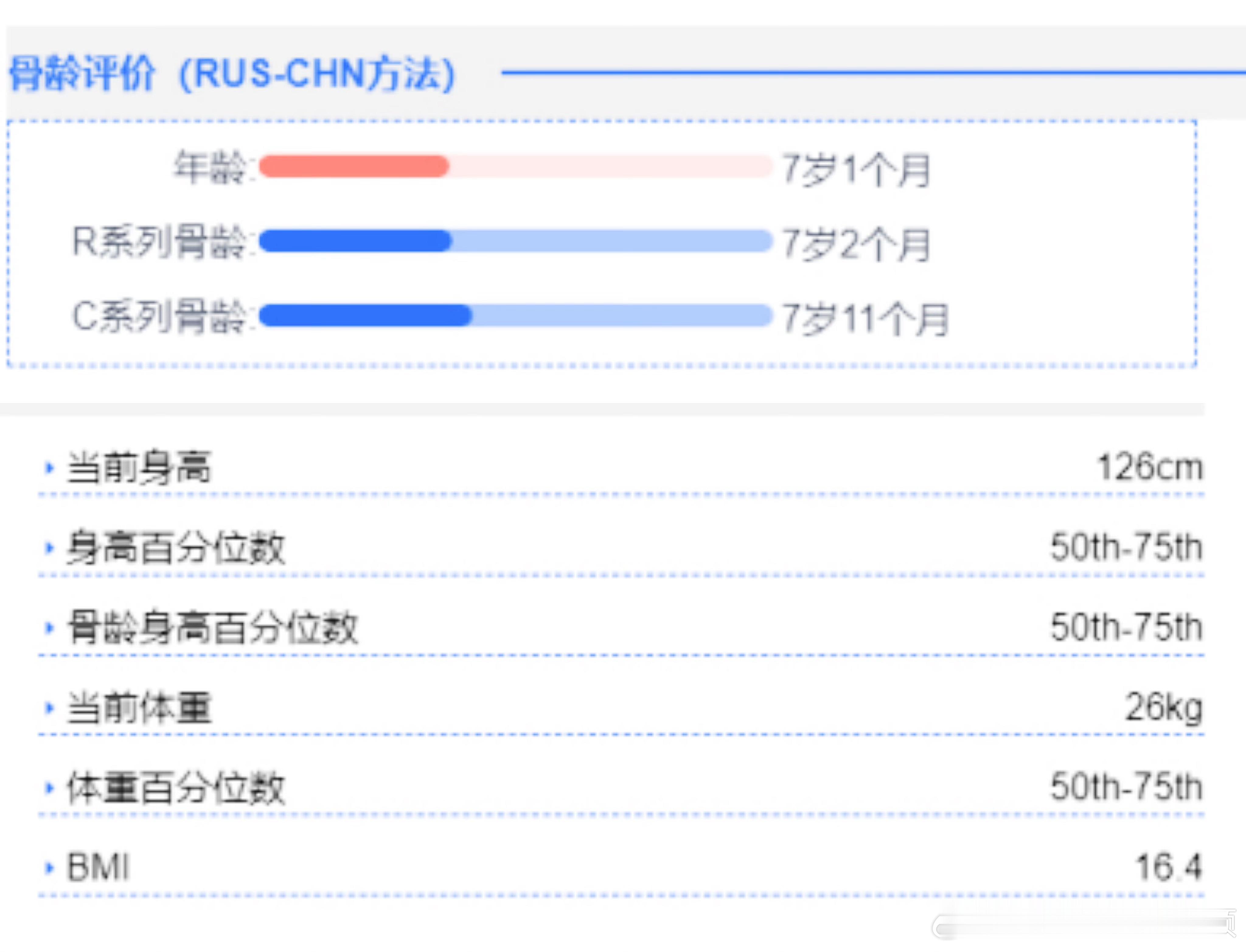 这个娃，简直是按“教科书”长的，骨龄不快不慢、体重不胖不瘦、身高不高不矮…...