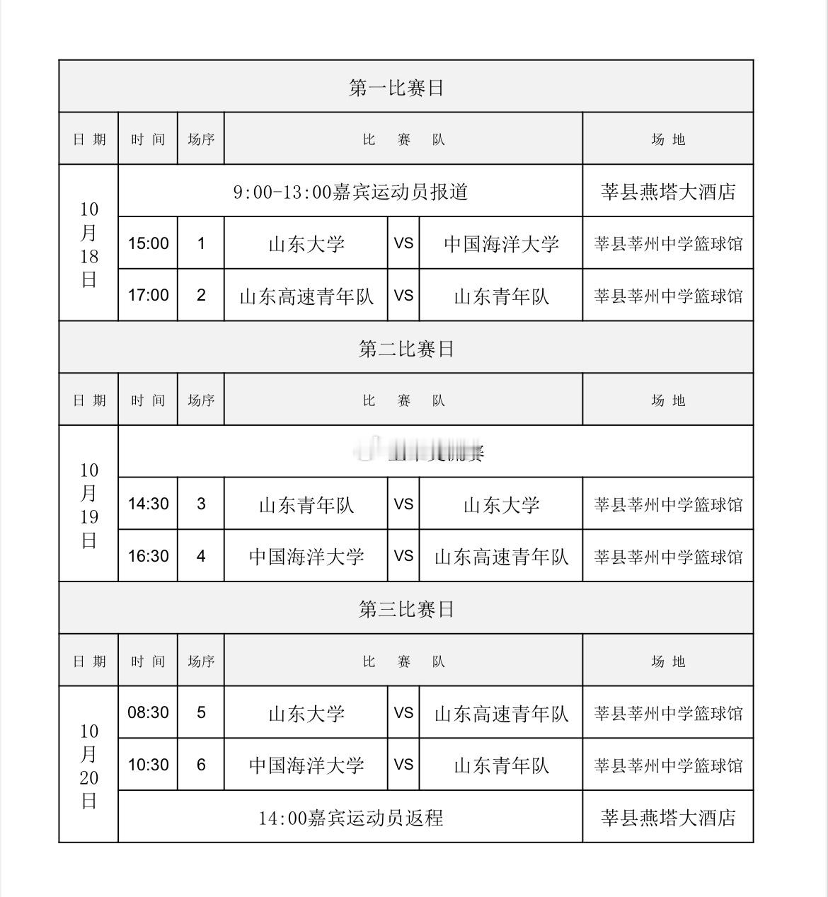山东高速青年队，山东青年队最新热身赛赛程来了。 ​​​